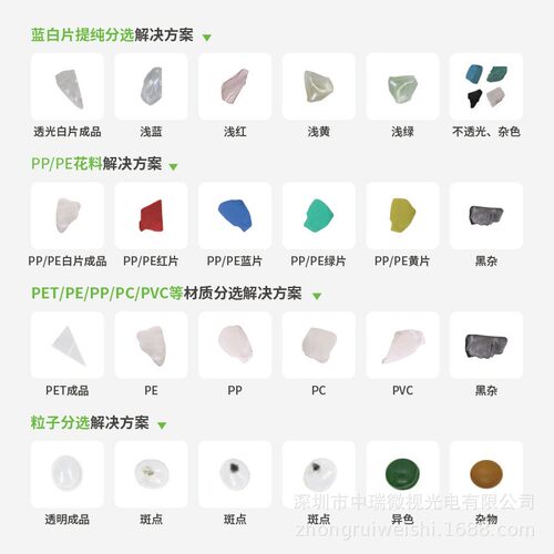 中瑞塑料色选机ABS再生废旧玻璃金属PVC瓶片分拣分色PP PE筛选机