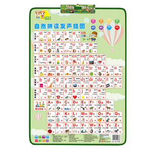 小学生入门48个国际英语音标发音有声挂图英文字母表自然拼读神器