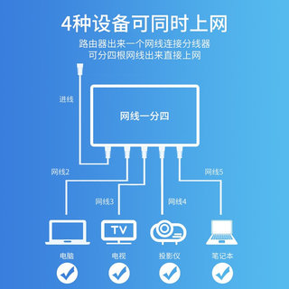 家用三通头分线器网络接口四口网线一拖四转接头路由器宽带一分二