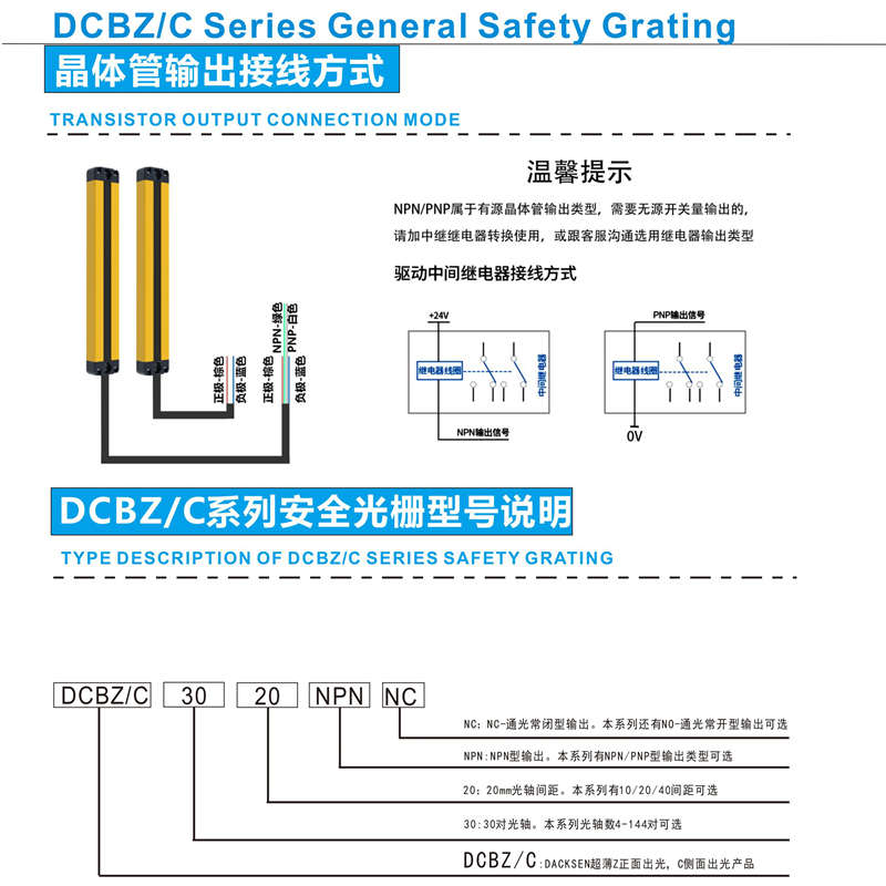 超薄款安全光栅光幕传感器ZOB05/06自动化设备光电保护装置感应器