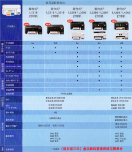 3219墨仓式 爱普生打印机L3118 3218 3119 喷墨照片打印学习一体机