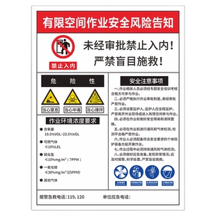 2026有限空间作业安全告知牌有限空间警示标识牌密闭空间标志受限空间贴纸作业警示牌风险冷库警告标示指示牌