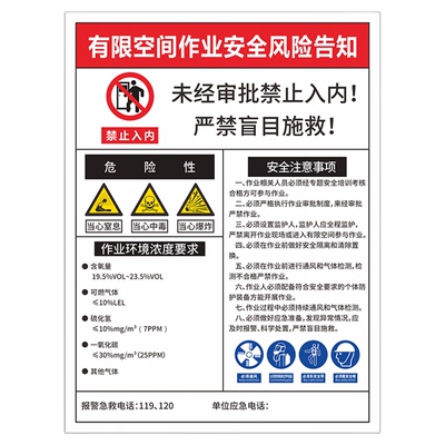 2026有限空间作业安全告知牌有限空间警示标识牌密闭空间标志受限空间贴纸作业警示牌风险冷库警告标示指示牌