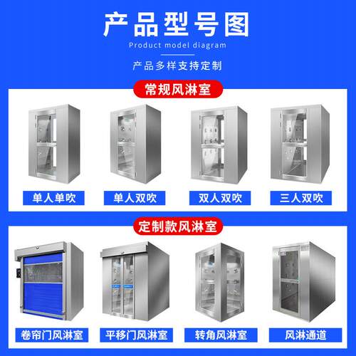 不锈钢风淋室工厂用单人双吹不锈钢风淋门无尘货淋室丨自动风淋房