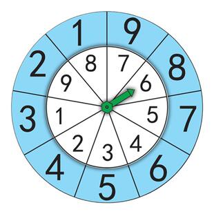 定制儿童数字加减乘除运算转盘小学乘法口决幼儿教师教具大号闪卡