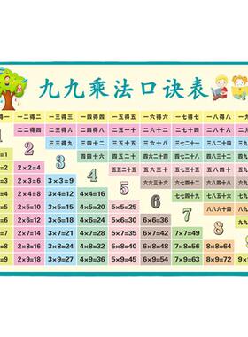 小学生二年级大九九99乘法口诀表