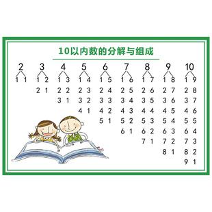 幼儿园十10以内数的分解与组成墙贴早教天天练数字海报组合表挂图