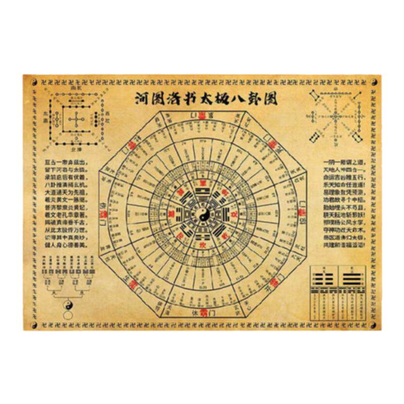 周易学风水河图洛书玄关装饰画