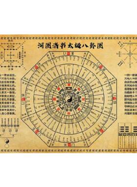 周易学风水河图洛书玄关装饰画