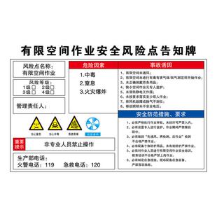 车间有限空间警示牌风险点告知卡岗位危险源空压机配电房警告警示牌仓库注塑机岗位仓库标牌安全风险点告知牌