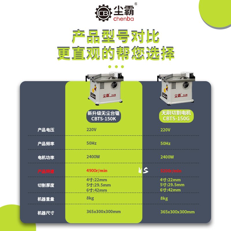 尘霸无尘锯150G工业级无尘锯 智能降尘木工切割机 免清理木板