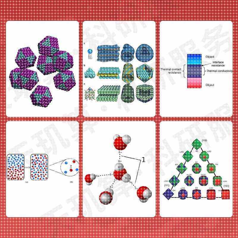 分子动力学模拟代算代做 Gromacs 分子对接 模拟计算 分子模拟 MD