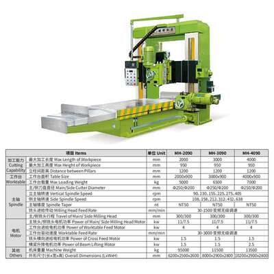 明晖数控机床卧式动梁龙门铣床梁重型龙门钻数显龙门铣床厂家批发