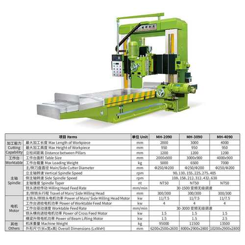 明晖数控机床卧式动梁龙门铣床梁重型龙门钻数显龙门铣床厂家批发