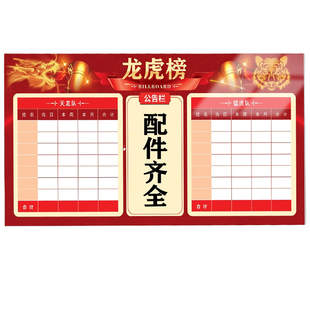 销售业绩展示板形象展示墙员工风采文化墙龙虎榜看板宣传栏墙贴定制白板业绩排行榜荣誉公告栏企业文化墙磁吸