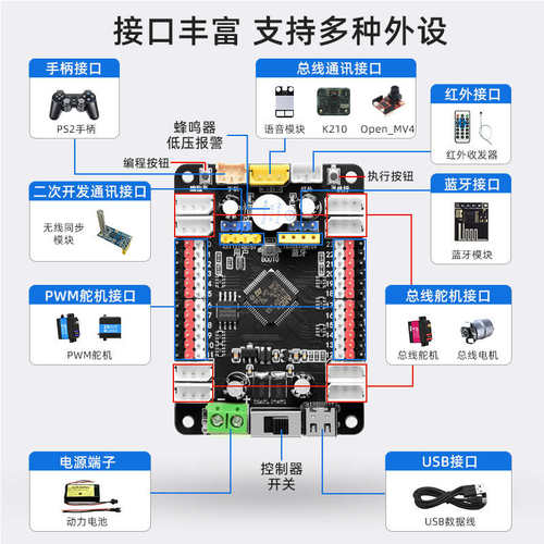 24路舵机控制器PWM伺服机驱动板可做机械臂智能小车多足机器人