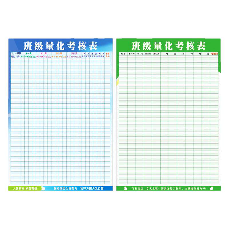 班级量化考核表学习小组自律德育积分墙贴画教室气氛围布置评比栏