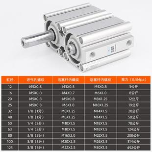 30D CQ2B40 星辰气动薄型气缸CDQ2B32