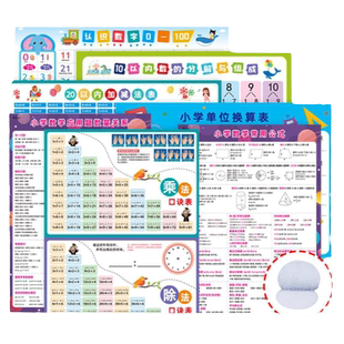 20以内数字加减法口诀表的分解与组成挂图儿童数学学习1到100墙贴