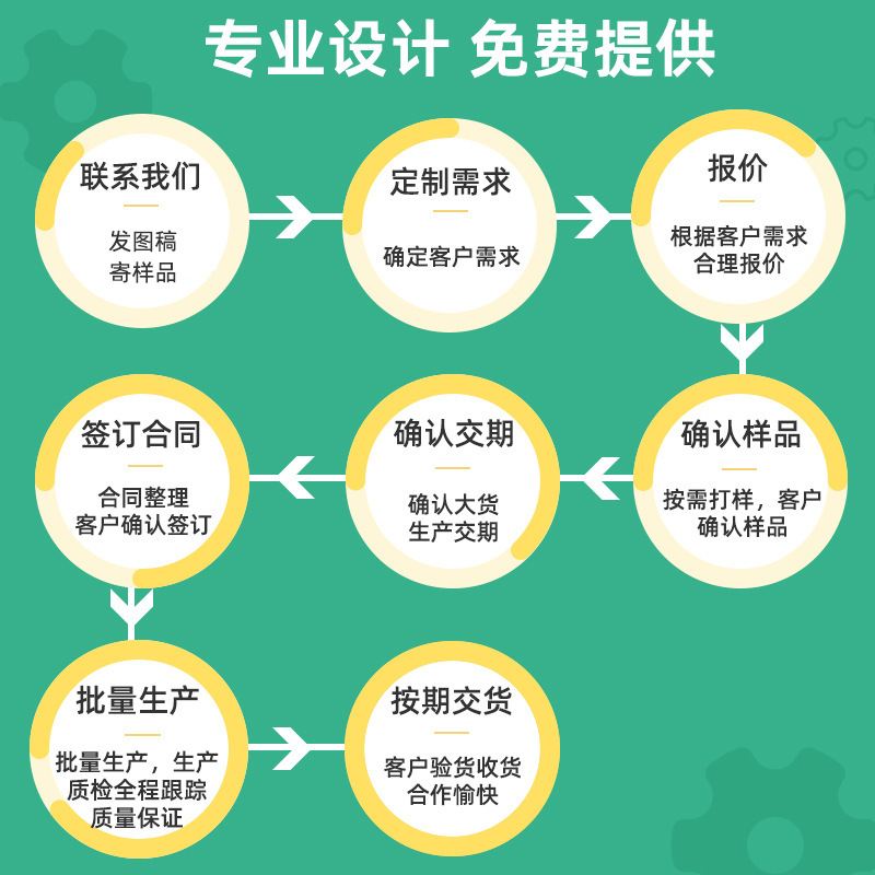 计划表磁性留言板墙贴表家用自律学习打卡计划表课程表墙贴可擦写