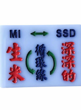 生米深深的循环线港式水牌冰箱贴