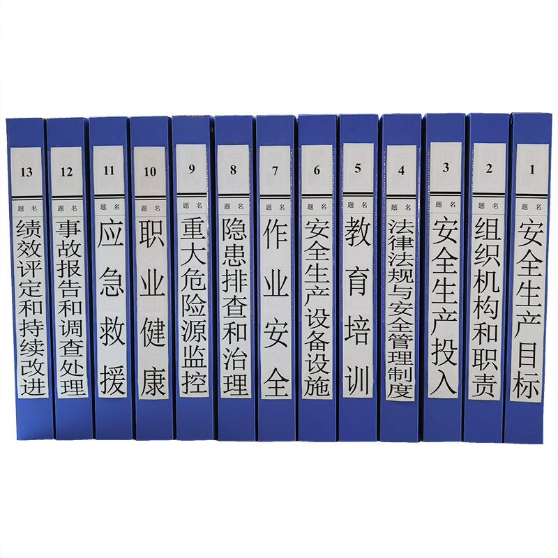 物业公司全套安全生产资料
