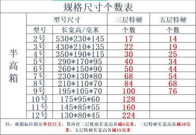 纸箱半高箱扁平矮长方形邮政硬包装盒纸盒大小号快递打包纸箱