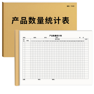 产品数量统计表工厂车间员工数量记录本车间生产月报表物品存货计数表物品月销统计记录表商品销售月度登记表