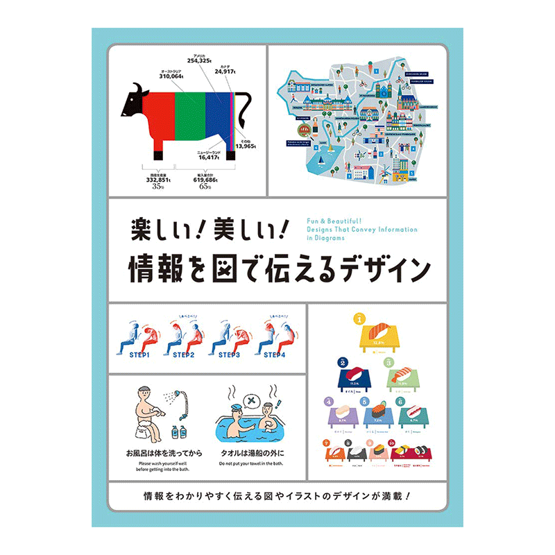 【现货】图片传达信息设计 楽しい! 美しい! 情报を図で伝えるデザイン 进口日文原版 平面设计 视觉设计书籍