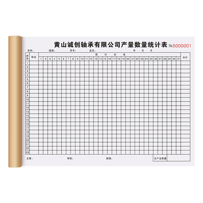 【产量统计表】免费开票书写顺滑