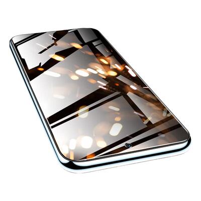 iqooneo6系列钢化膜保护隐私