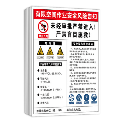 【褪色换新】有限空间警示标识牌