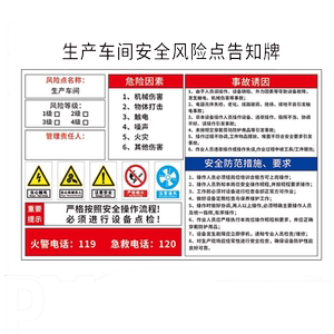 安全风险点告知牌卡机械设备警示