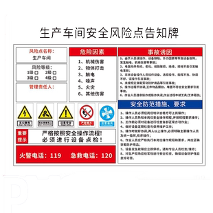 安全风险点告知牌卡车间岗位标识牌配电房危险标示有限受限空间标示工厂生产设备职业危害告示警示标志牌定制
