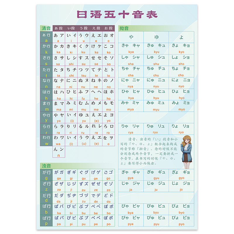 日本语五十音图名片笔画笔顺海报