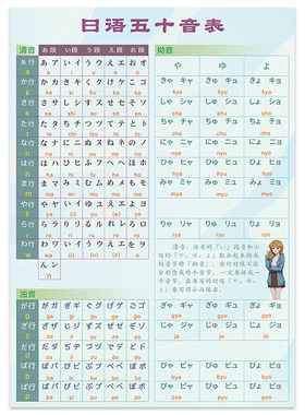 日本语五十音图名片笔画笔顺海报