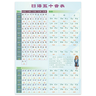 日本语JAPAN五十音图平假名片假名笔画笔顺学习贴纸墙贴挂图海报