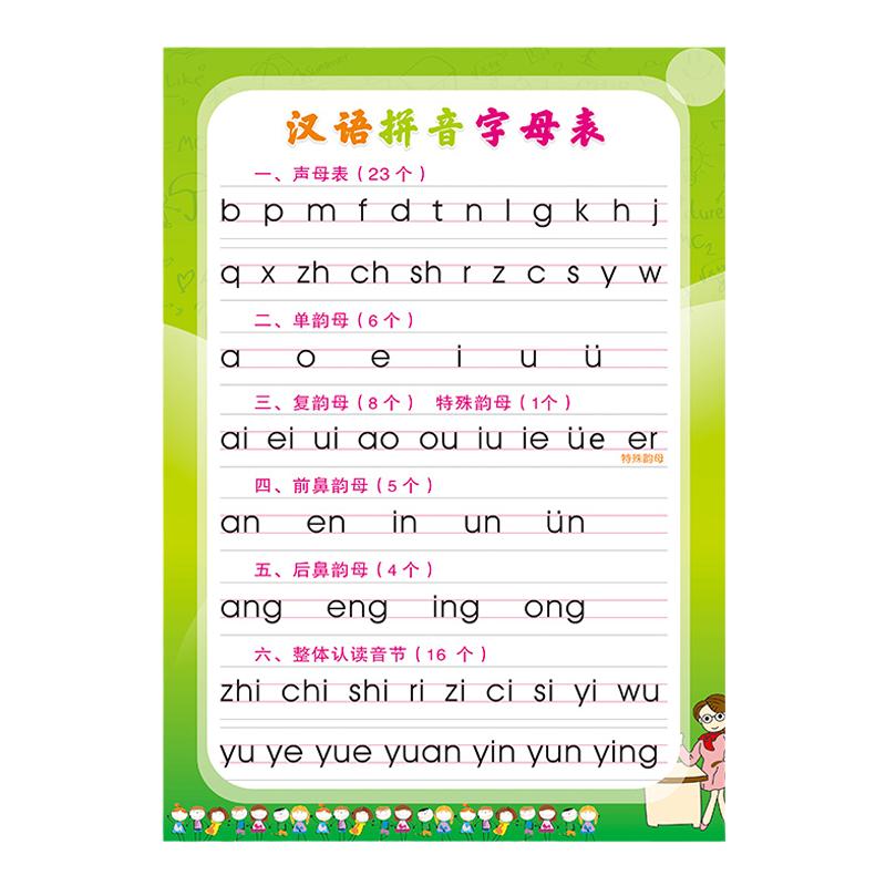 汉语拼音字母表儿童声母韵母墙贴小学生一年级幼儿园防水挂图粘贴