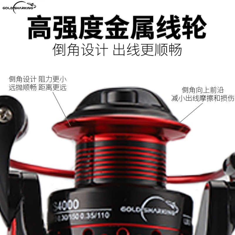 纺车轮渔轮全金属渔线轮鱼线轮海杆轮锚鱼轮远投轮鱼轮渔具
