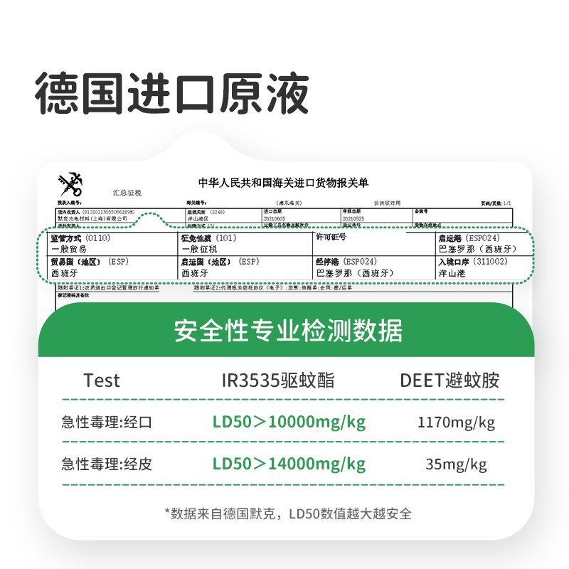 绿鼻子驱蚊喷雾儿童宝宝孕婴防蚊水花露水叮咬便携户外家用驱蚊液