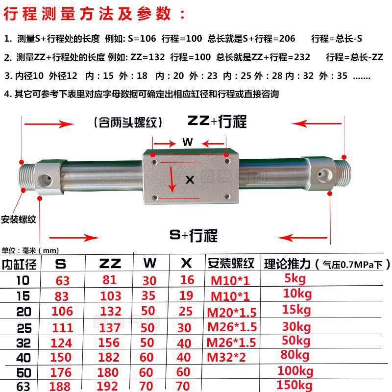 磁偶式无杆气缸CY3B/CY1B32-100/200/300/400/500/600/1000RMS