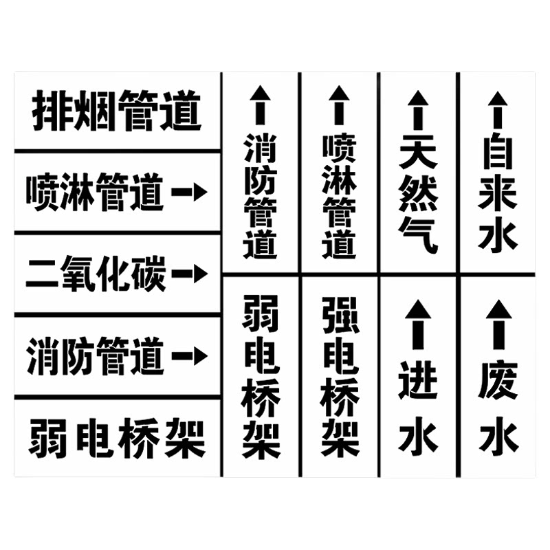 PVC反复使用可弯曲喷漆字模版