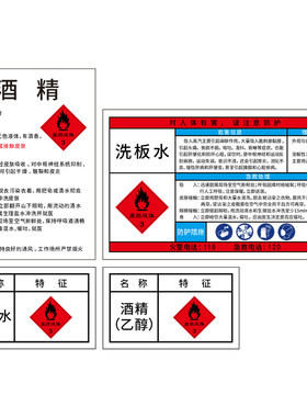 防水易燃液体危险品安全警示贴
