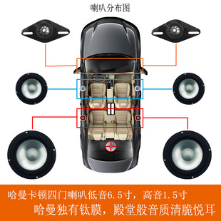 适用丰田花冠03-18款高音喇叭a柱JBL高音罩改装高音响亮无损安装