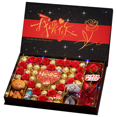 送女友老婆女生生日礼物惊喜