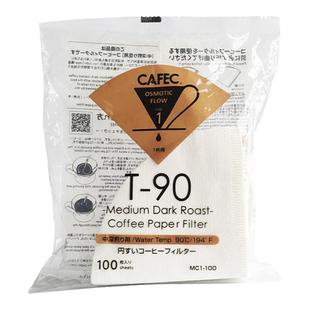 日本进口三洋MOLA CAFEC浅中深烘焙手冲咖啡滤纸圆锥形V60滴漏式