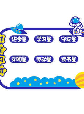 班级每周之星文化墙教室布置