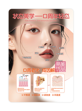 高透UV亚克力展示牌口周年轻态美容院美疗项目安排科普教育医患品