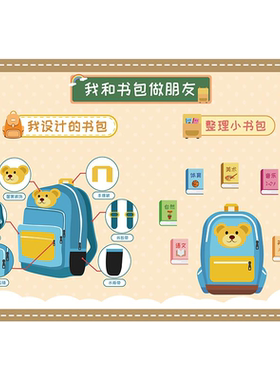 我要毕业环创海报幼小衔接主题墙