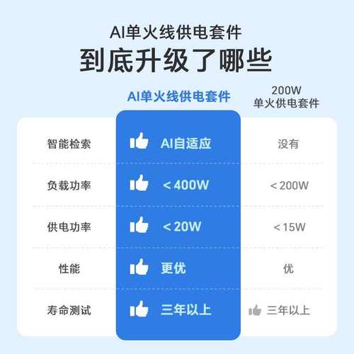 思万奇零线发生器单火线供电套件套装适用零火智能开关中控屏火线